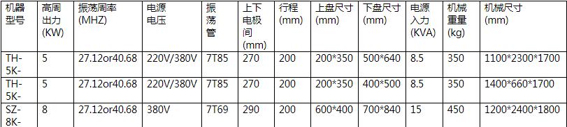 單頭轉(zhuǎn)盤式高周波機(jī)